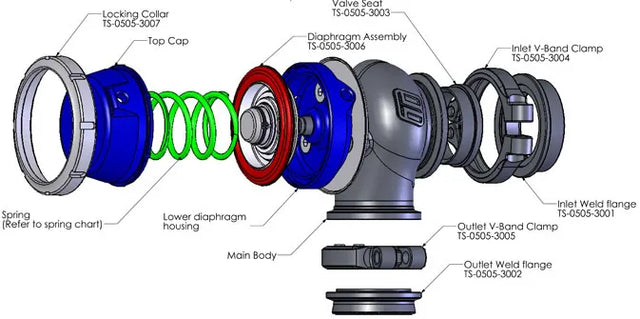 Turbosmart External Wastegate - WG40 Comp-Gate40 7psi