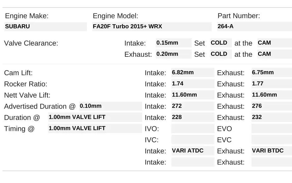 Boosted Engineering 86/BRZ/FRS FA20 Camshafts (Kelford-Spec Profiles)