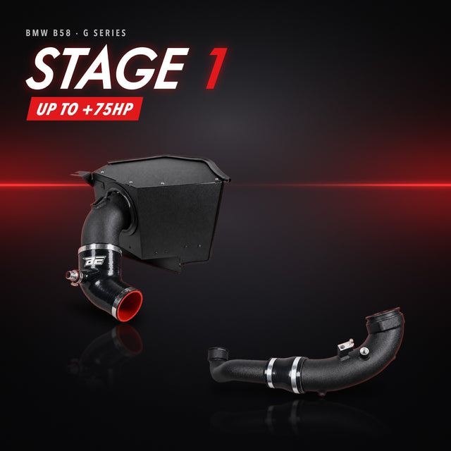 Stage Packages